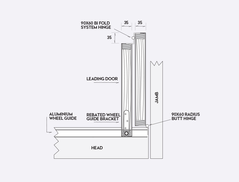 https://www.bifoldsystems.co.nz/uploads/images/header-with-glued.jpg